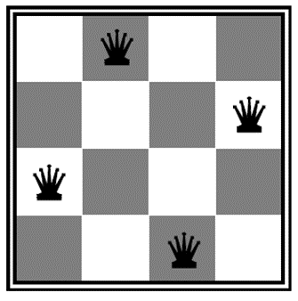 Chessboards, Implicit Expansion, REPELEM, and Unicode Chess Queens » Steve  on Image Processing with MATLAB - MATLAB & Simulink