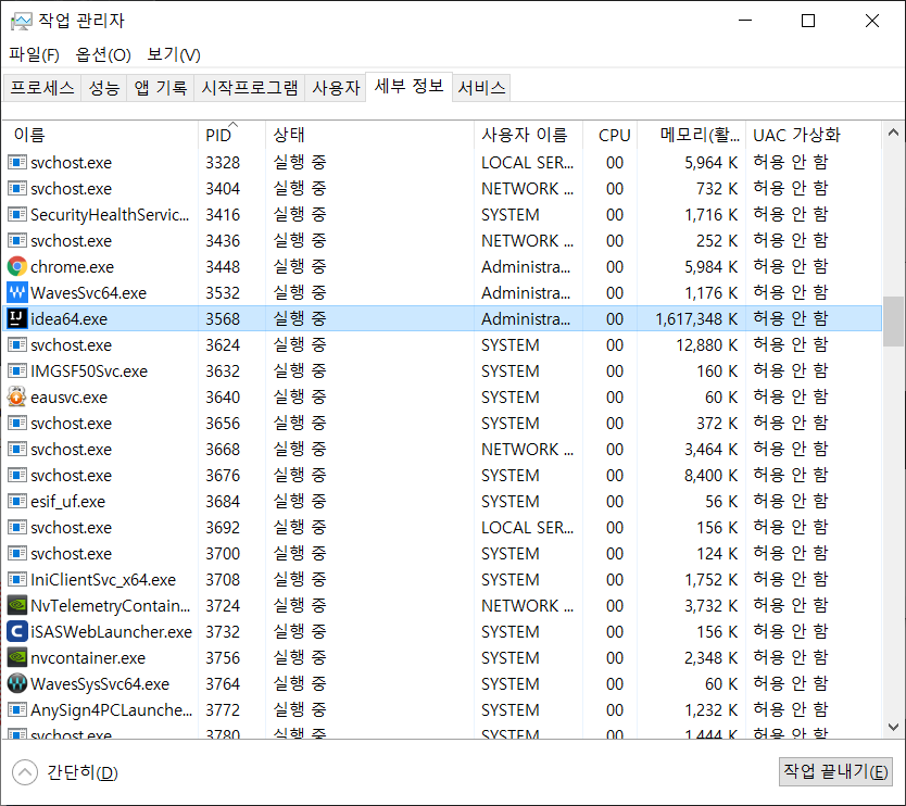  Error IntelliJ Port Already In Use 1099 