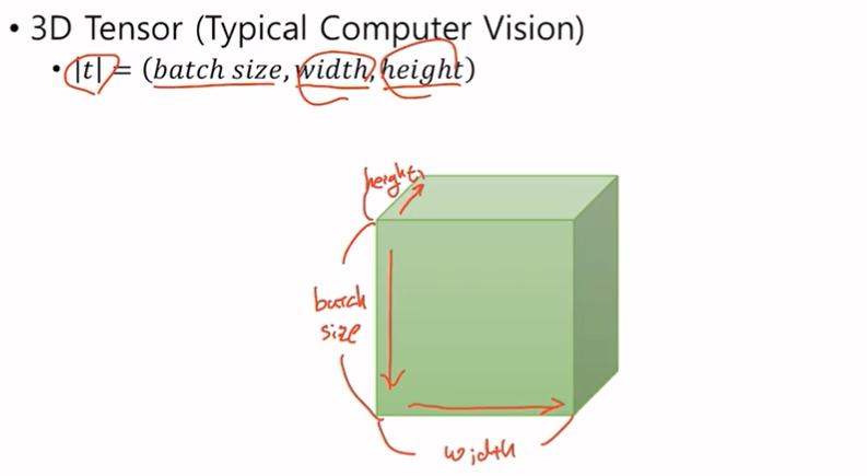 [Pytorch] Lab-01. Tensor Manipulation