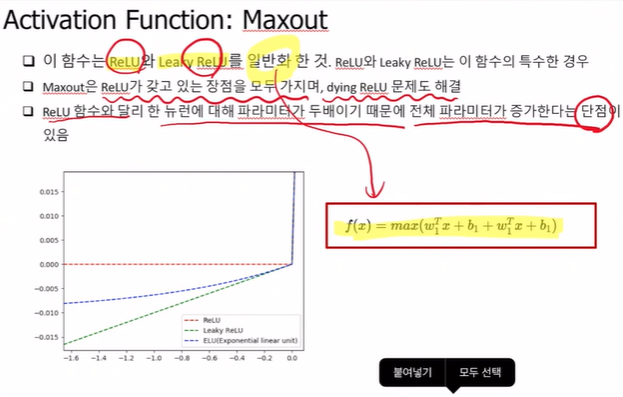 [인공지능] 7주차(이론) | 심층신경망 (더 좋은 신경망 만들기)