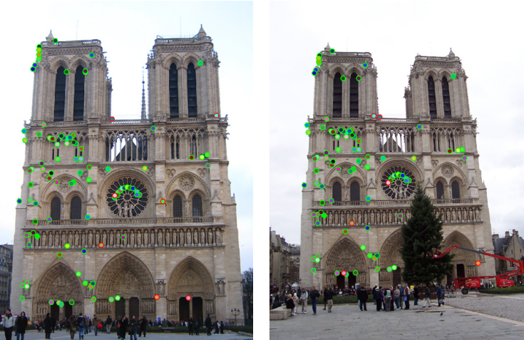 [Photogrammetry] 7-2. Visual Feature Part1: Computing Keypoints