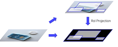 [P stage 2 DAY 37] Object Detection