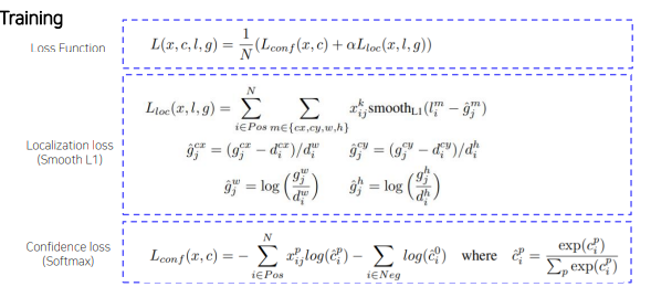 [P stage 2 DAY 40] Object Detection (4)