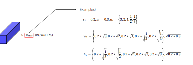 [P stage 2 DAY 40] Object Detection (4)