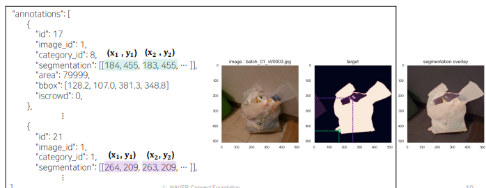 [P stage 3 DAY 50] Sementic Segmentation (1)