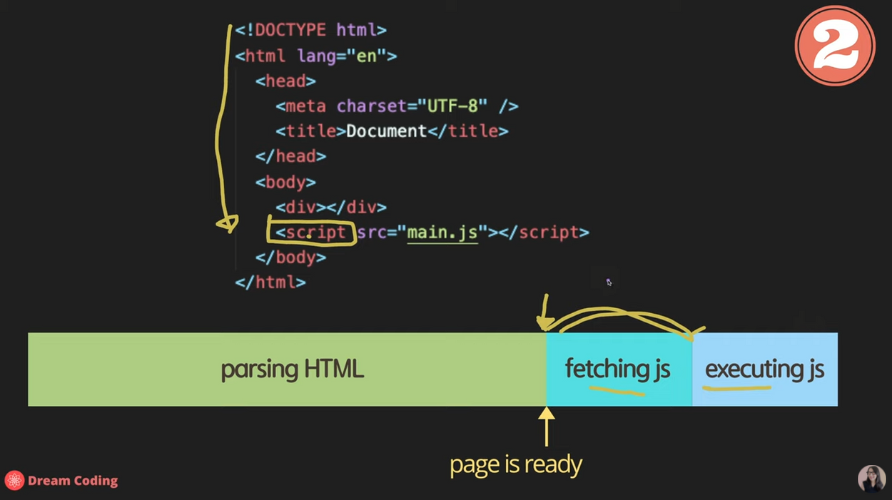 TIL 09 | JavaScript?