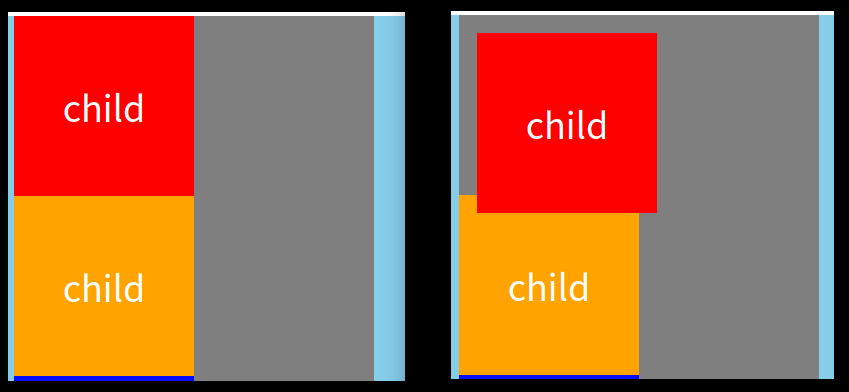 TIL 25 | CSS position, inline/block, float/clear 복습