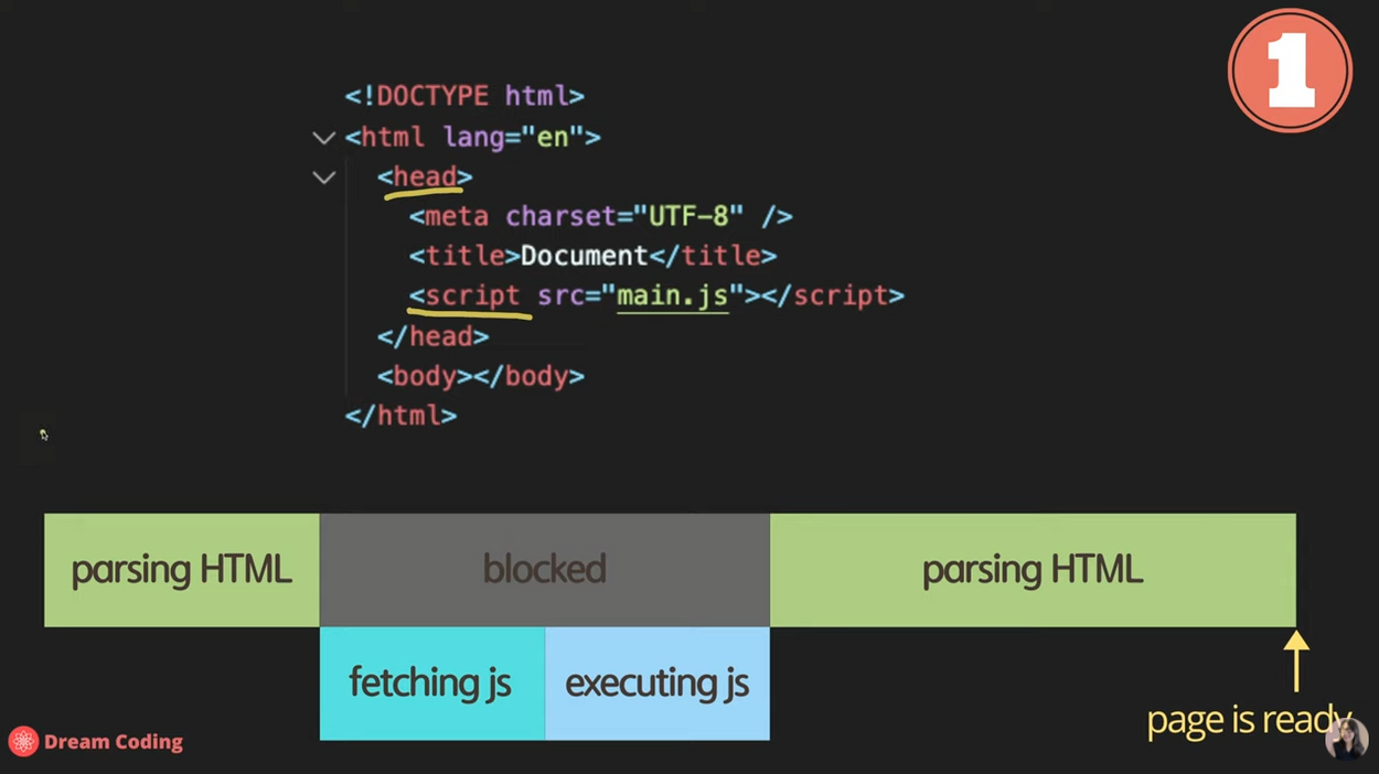 TIL 09 | JavaScript?