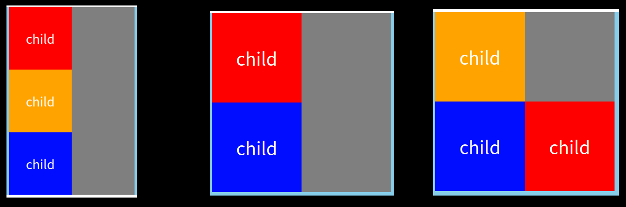 TIL 25 | CSS position, inline/block, float/clear 복습