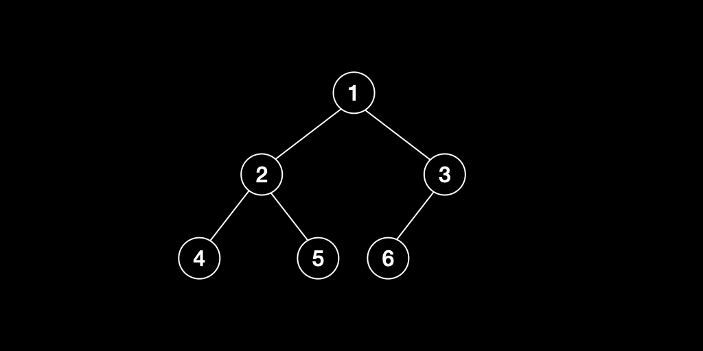complete binary tree