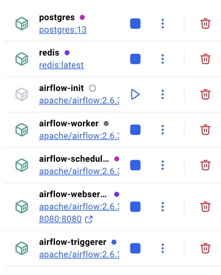 Airflow - docker compose
