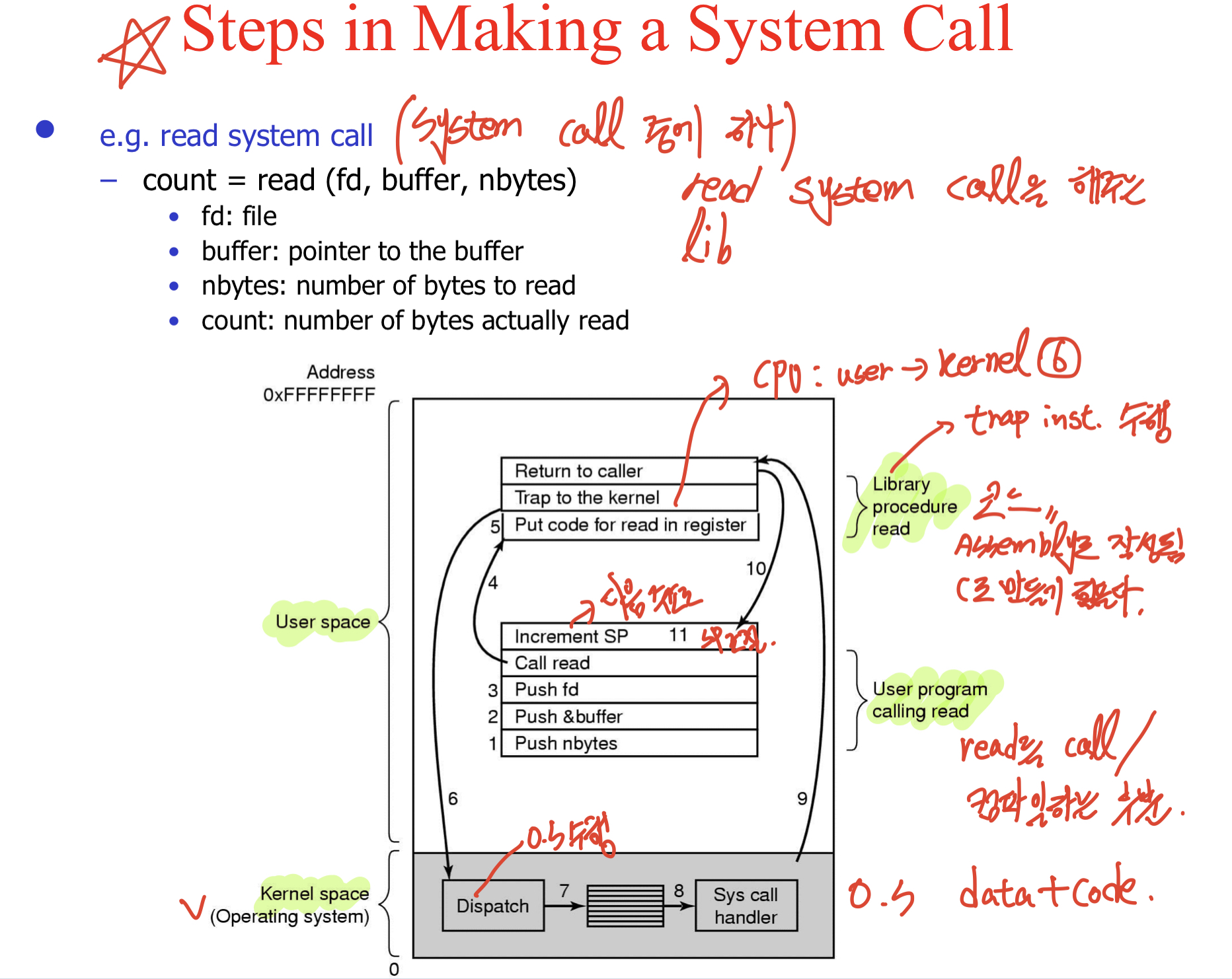 os-what-operating-system-do