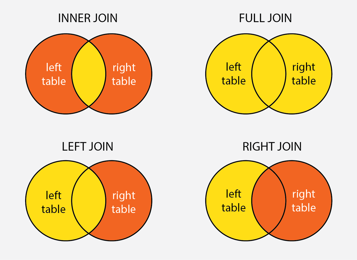  SQL Eclat12450 log