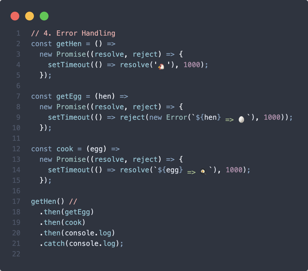 JavaScript | Promise 개념부터 이해하기 (2/2)