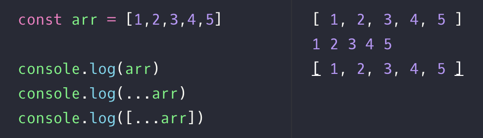 JavaScript | 전개 구문, 스프레드 연산자 (일명 three dots 문법)