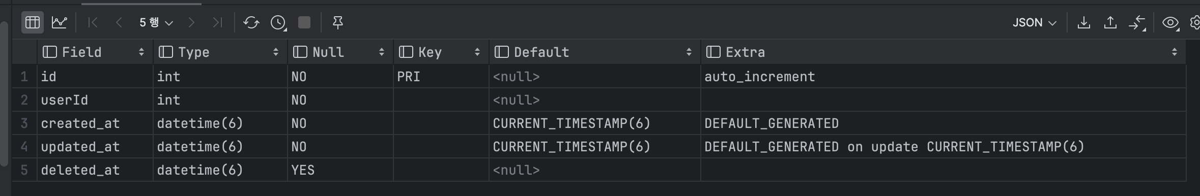 payment_table