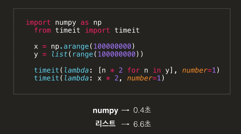 Numpy