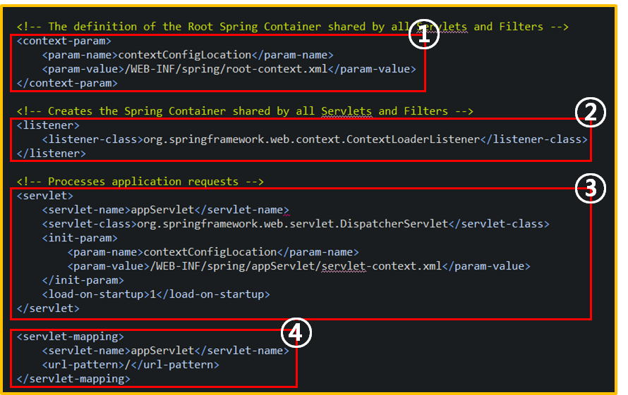 [web] web.xml / root-context.xml / Servlet-context.xml