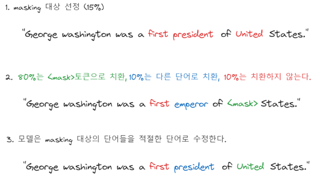 [논문 리뷰] ColBERT: Efficient and Effective Passage Search via ...