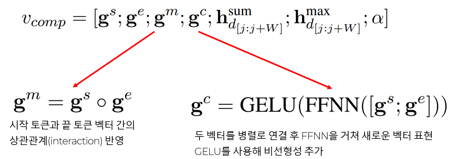 [논문 리뷰] SCV: Light and Effective Multi-Vector Retrieval with Sequence ...