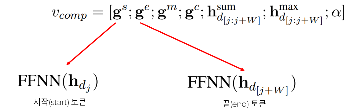 [논문 리뷰] SCV: Light and Effective Multi-Vector Retrieval with Sequence ...