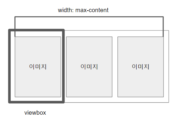 사용예시