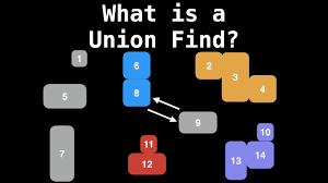 [Java] 유니온-파인드(Union-find) 알고리즘 최적화 기법