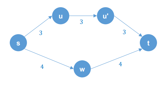 [Algorithm] HW5