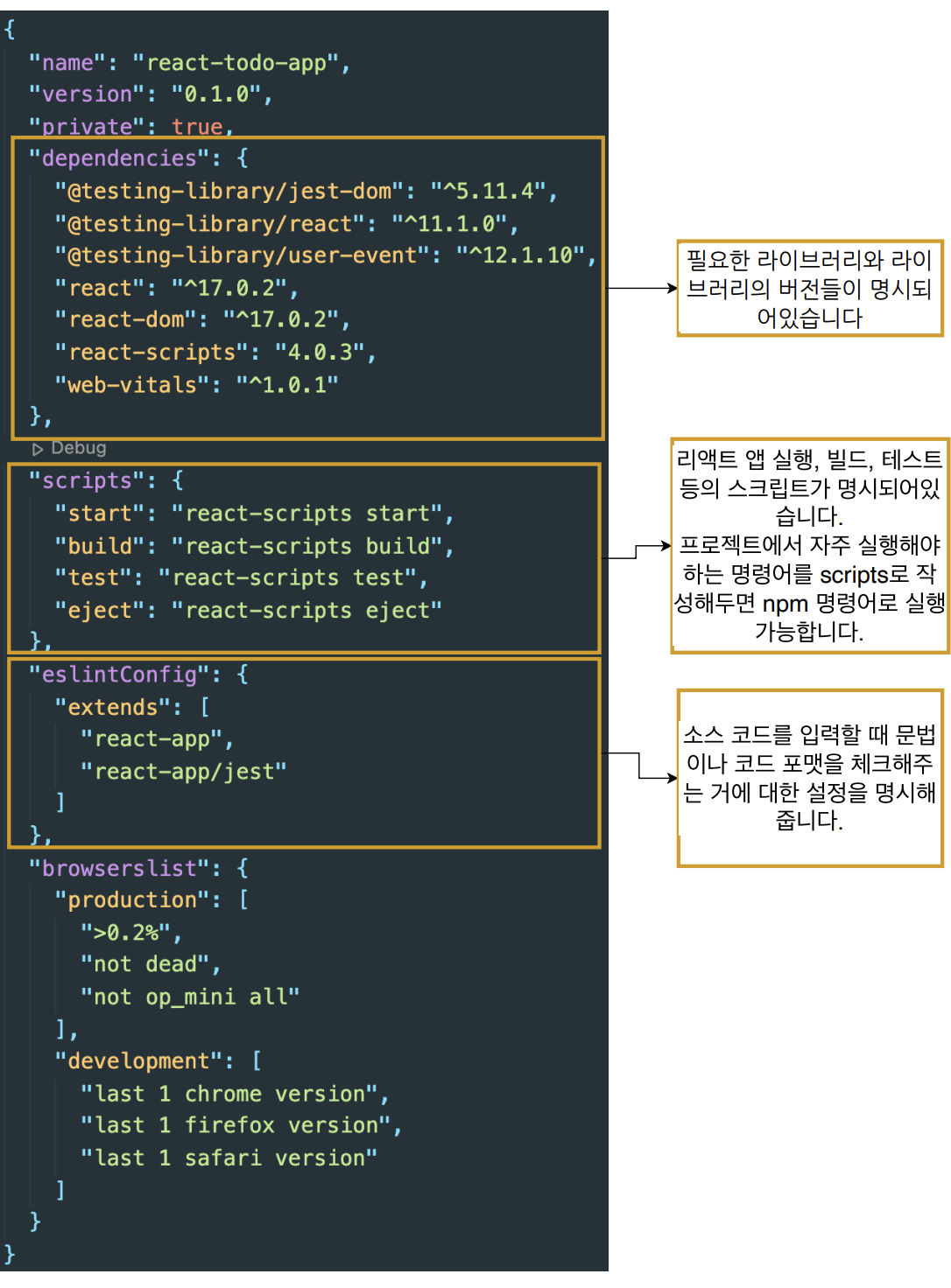 React TIL(01)