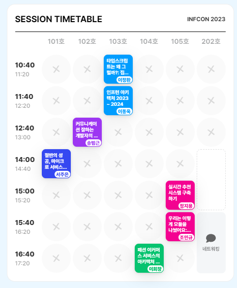인프콘 당첨 기원 1일차