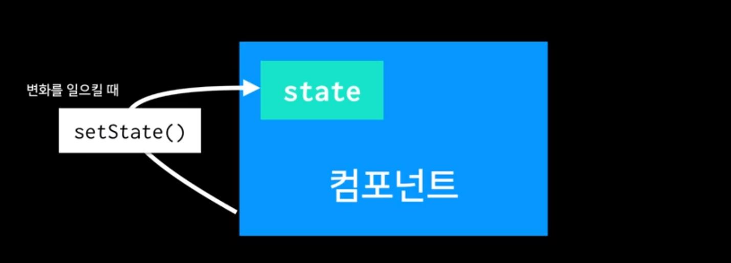 [ React ] props 와 state by velopert