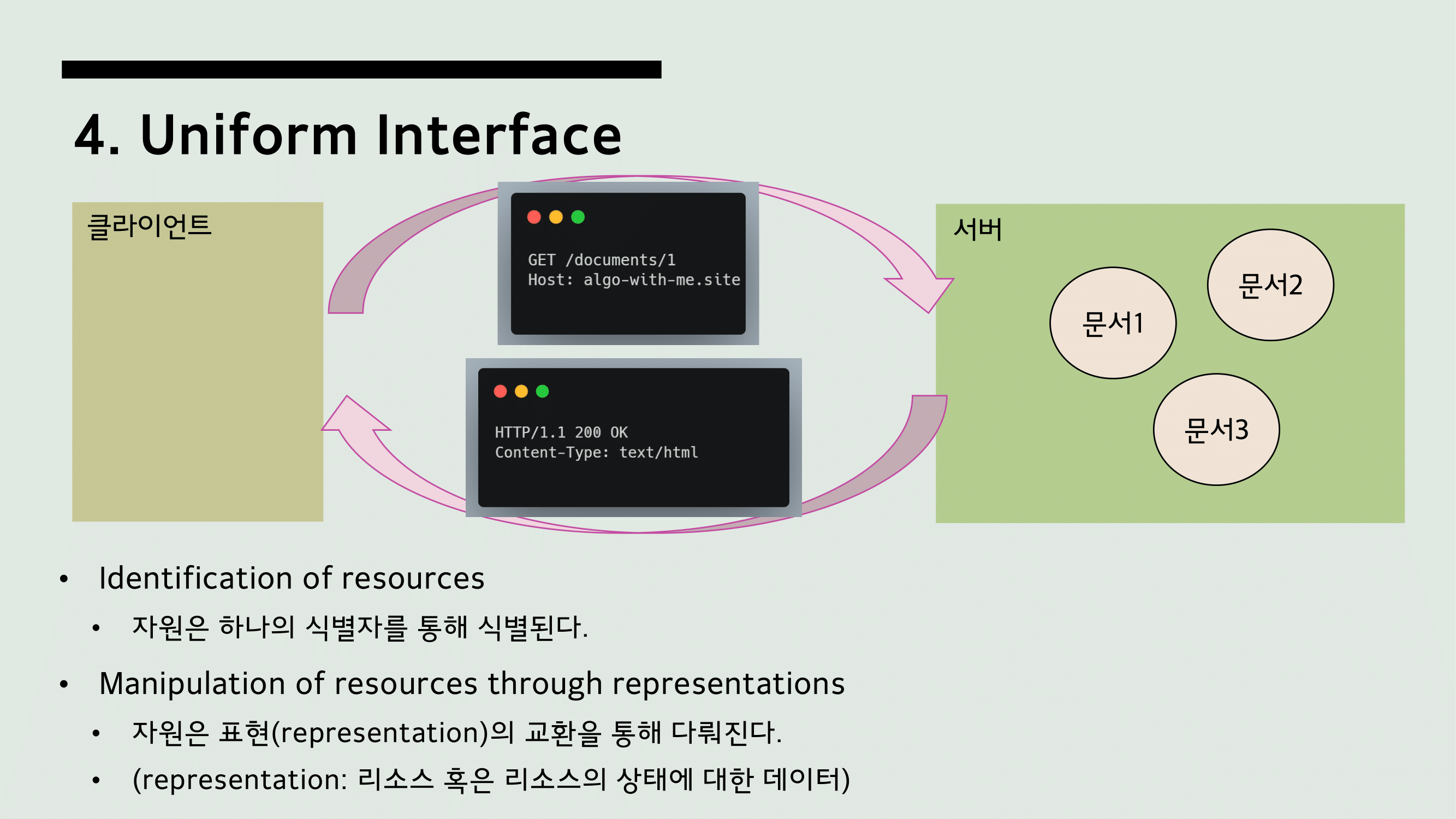 slide 14