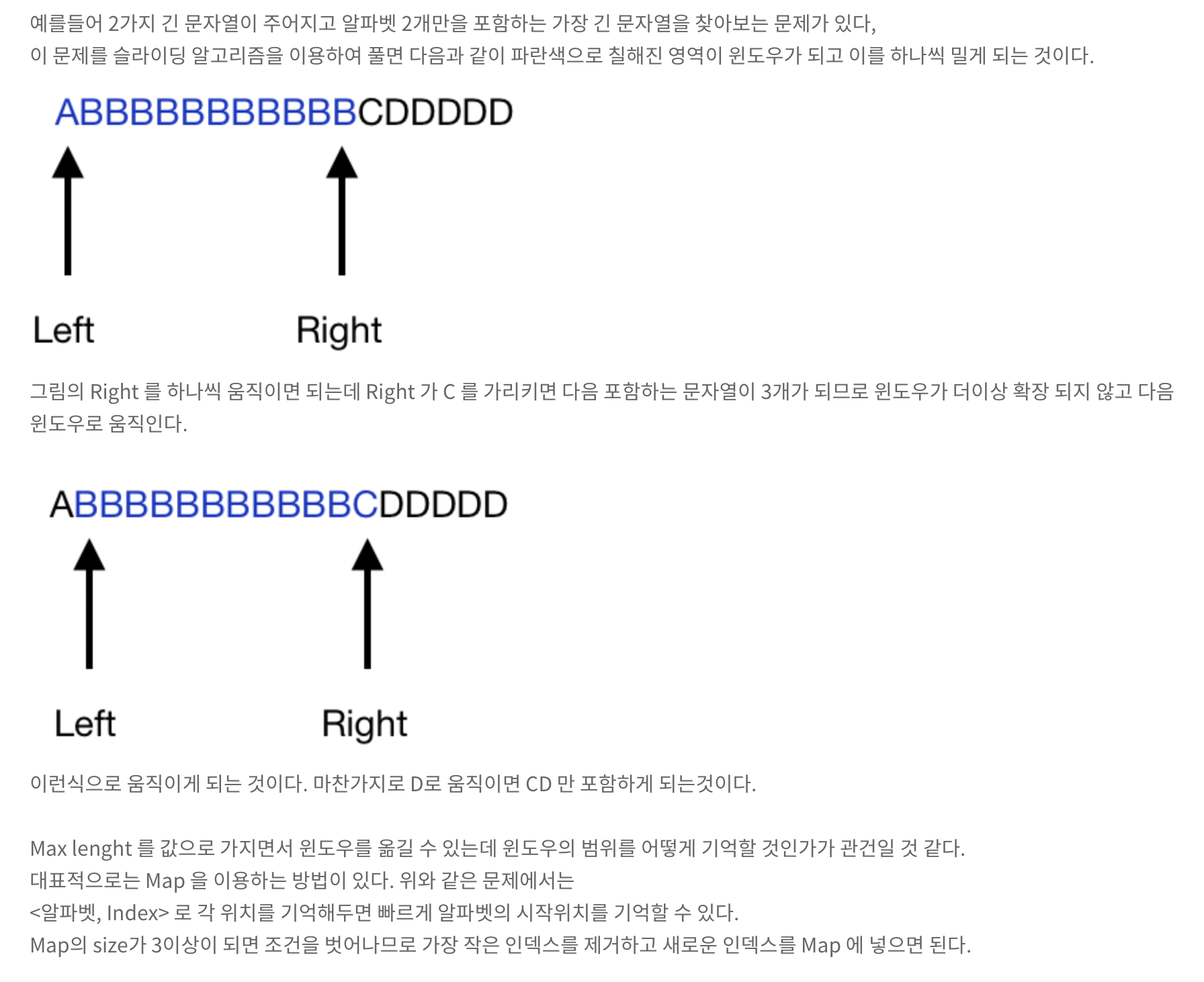 Sliding Window Algorithm (leetcode)