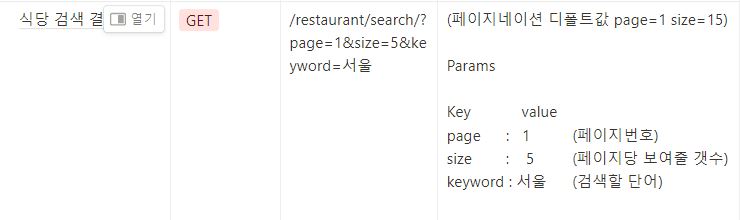 검색 조회 페이지 API