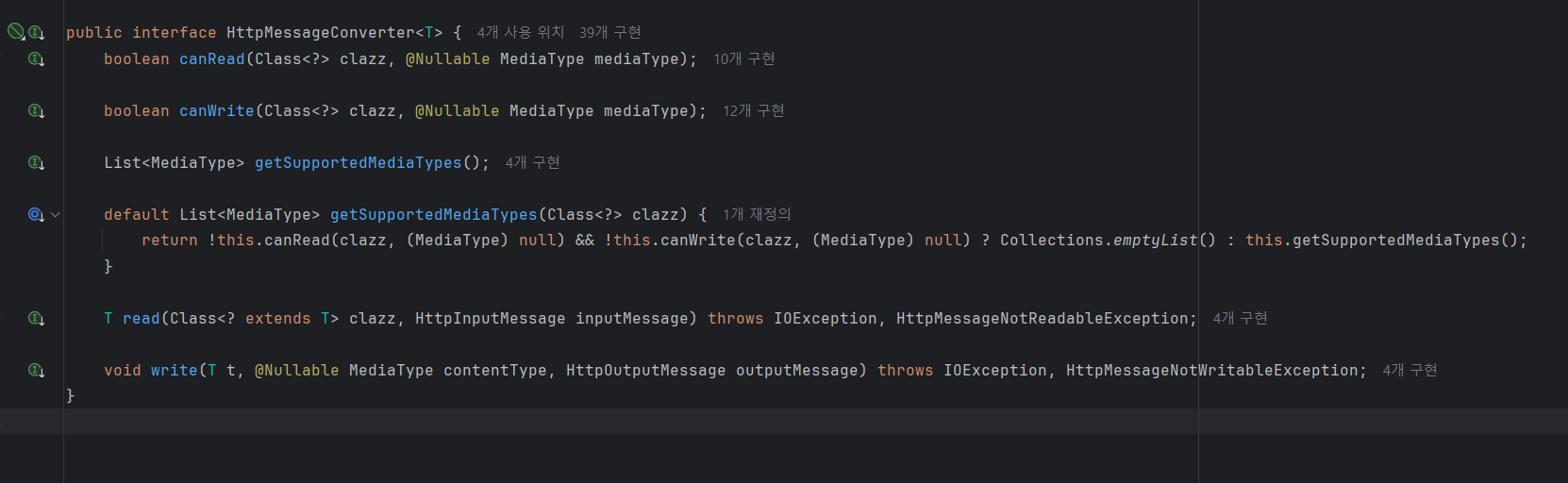 @RequestBody vs @RequestParam