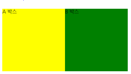 HTML | CSS (TIL 3. KEY POINT)