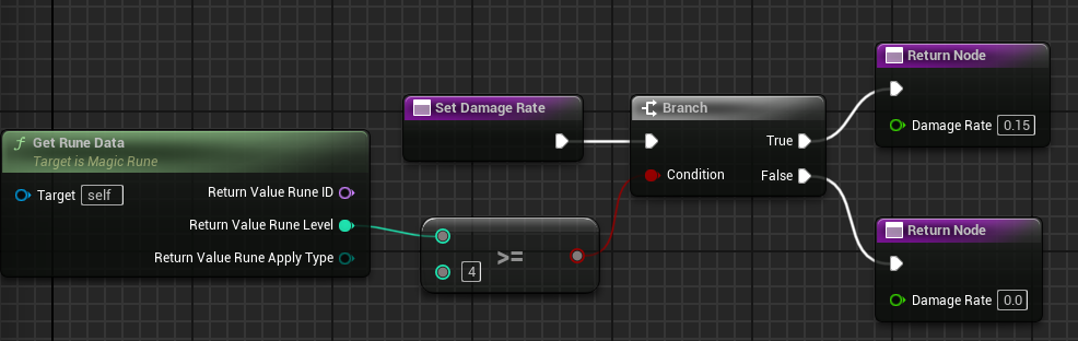 Rune Effect Apply (1)