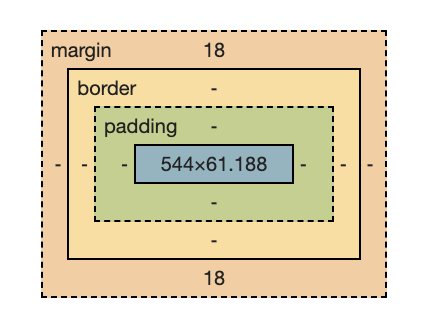 CSS에서 margin과 padding, position 사용법