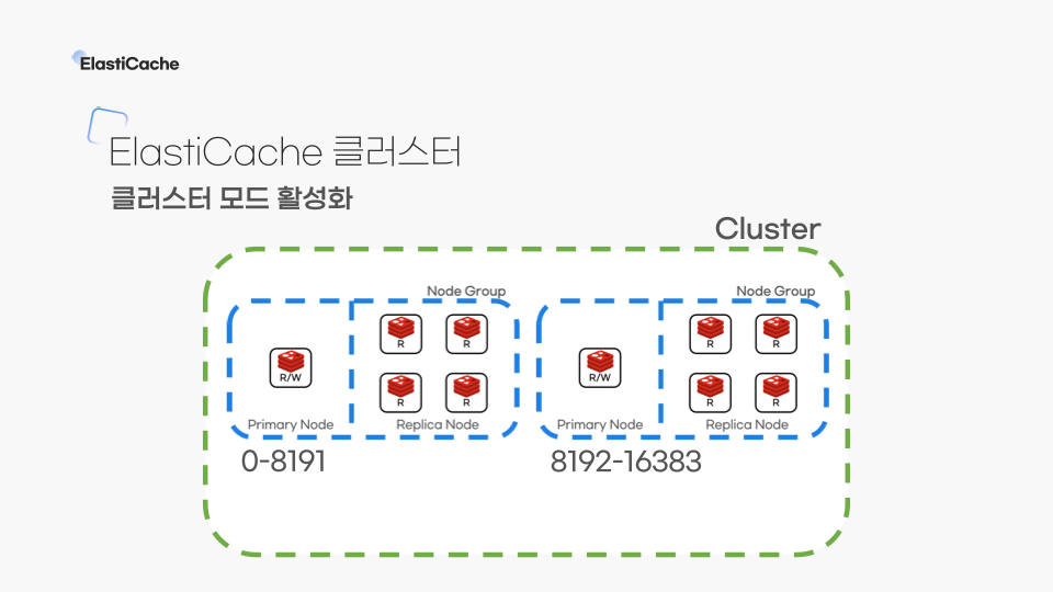 디테일한 내용이긴 하지만, 흥미롭진 않다.