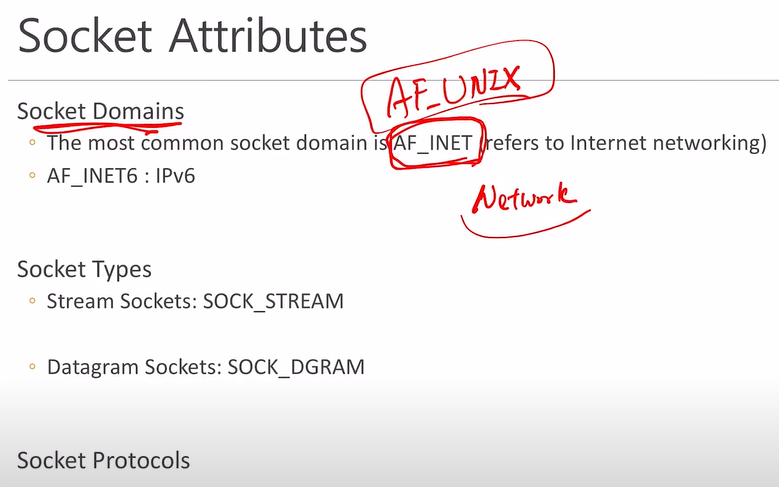 Socket Interface