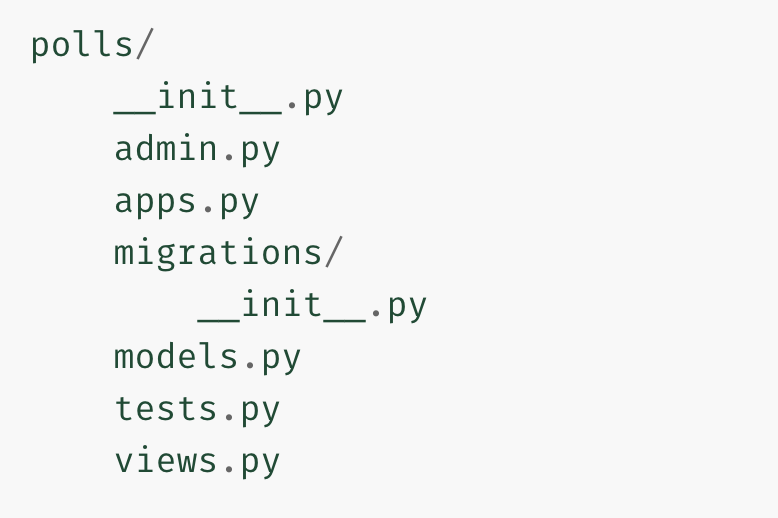 How Django Works? - 01