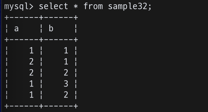 MySQL 002