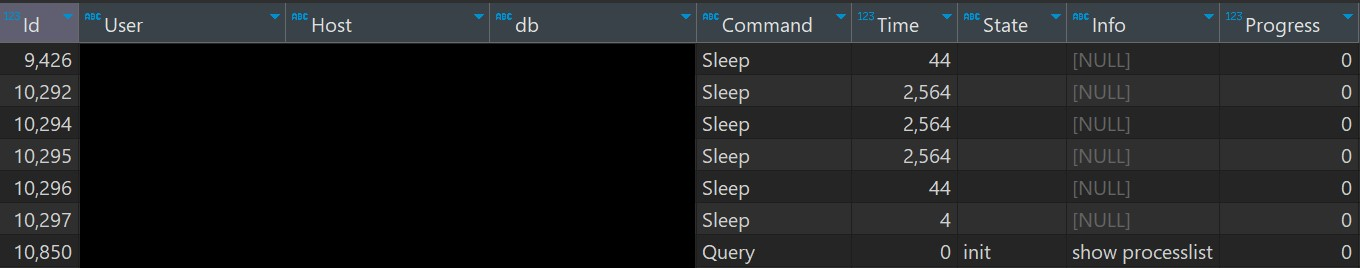 mysql select process list query result