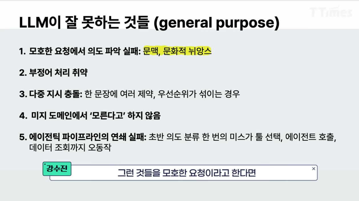 괜찮아요의 모호성