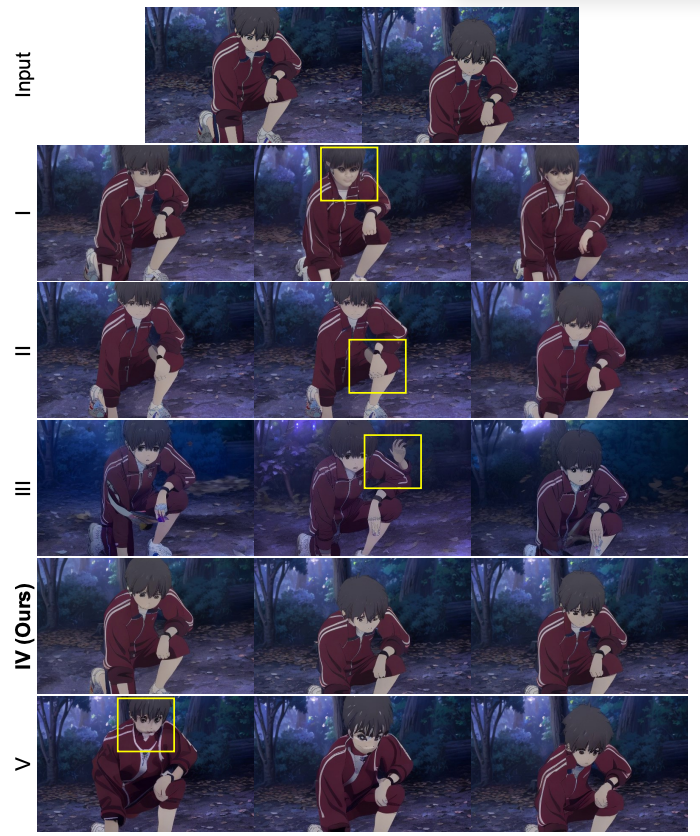 ab_rectification_learning