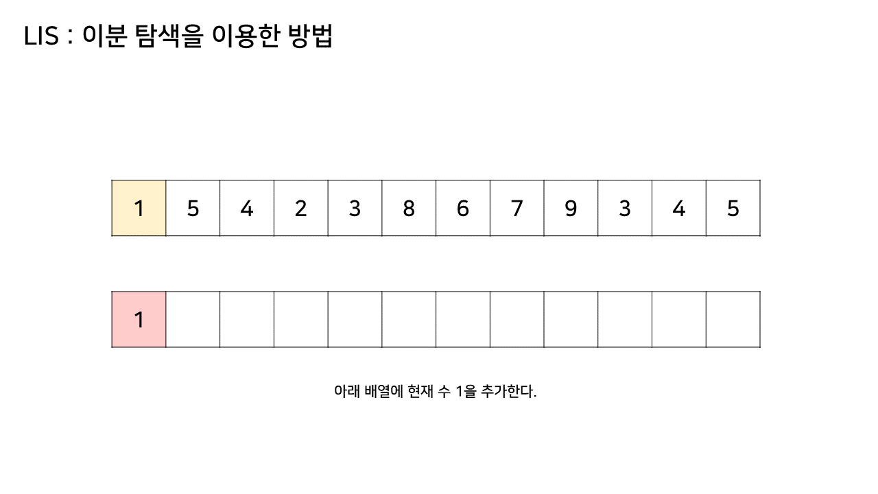 출처: https://4legs-study.tistory.com/106