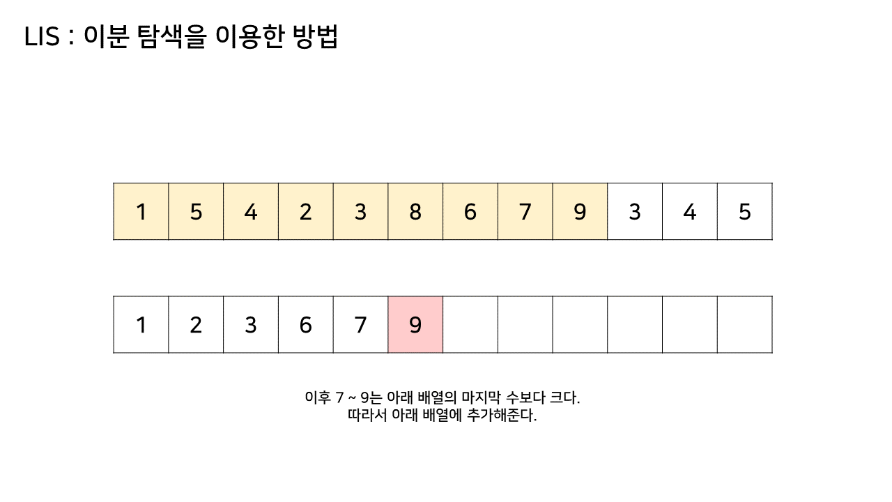 출처: https://4legs-study.tistory.com/106