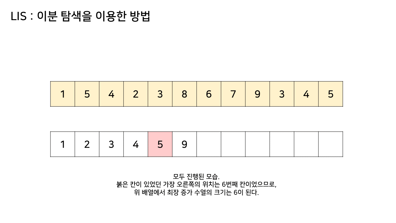 출처: https://4legs-study.tistory.com/106