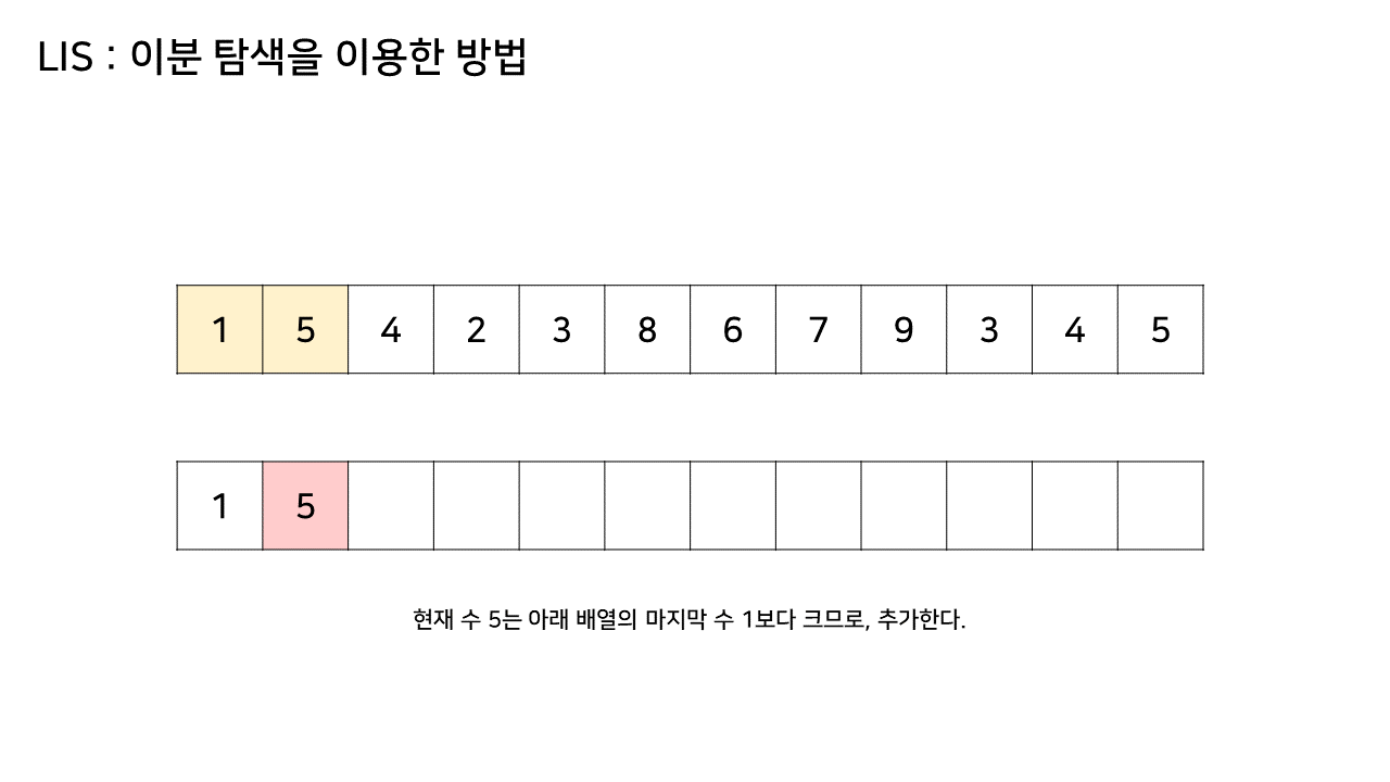 출처: https://4legs-study.tistory.com/106