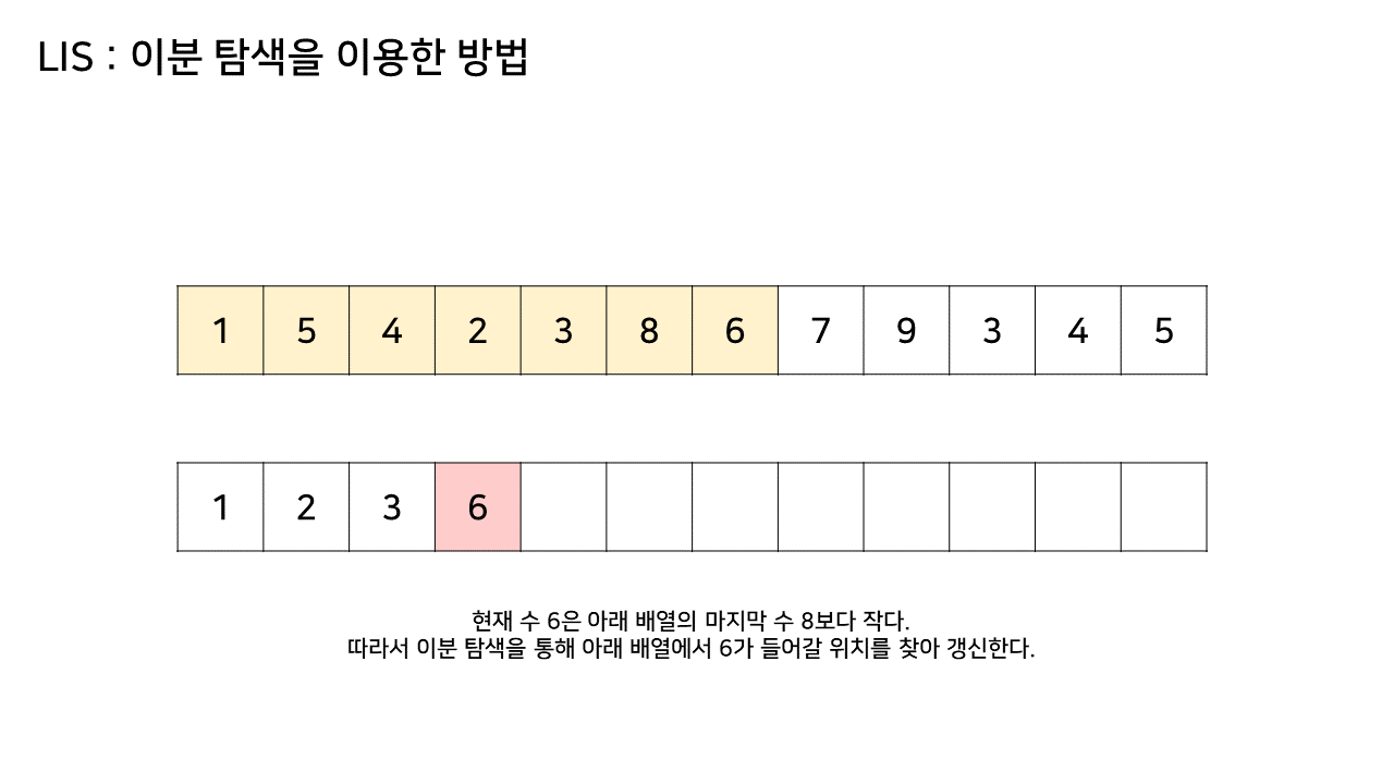 출처: https://4legs-study.tistory.com/106